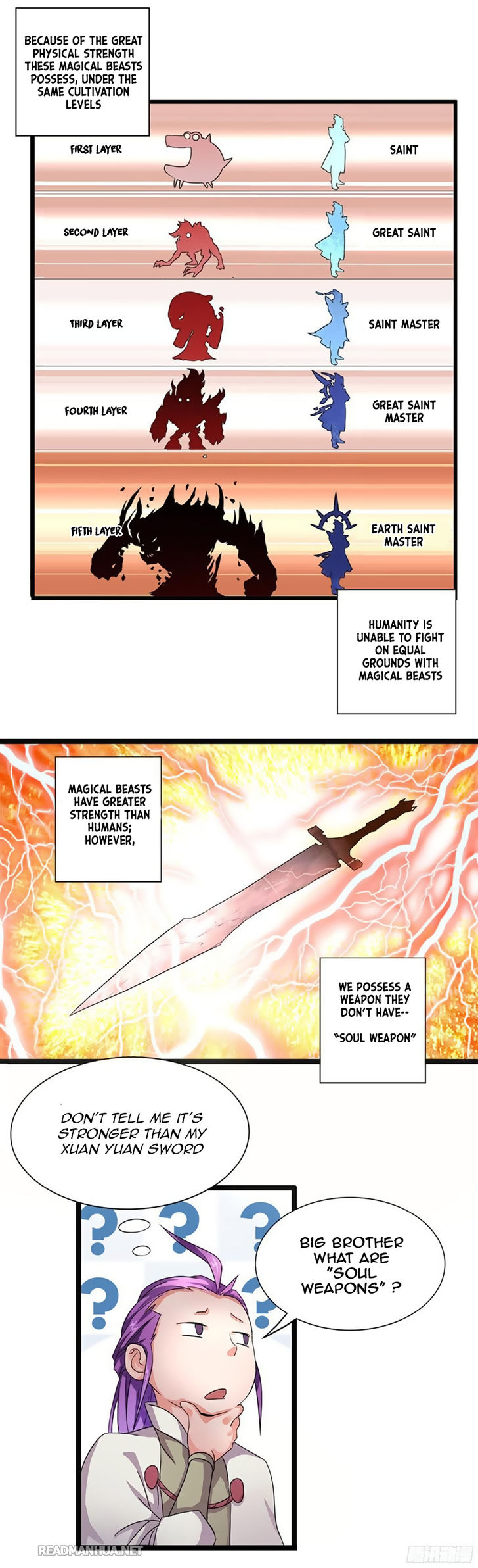 Chaotic Sword God 6