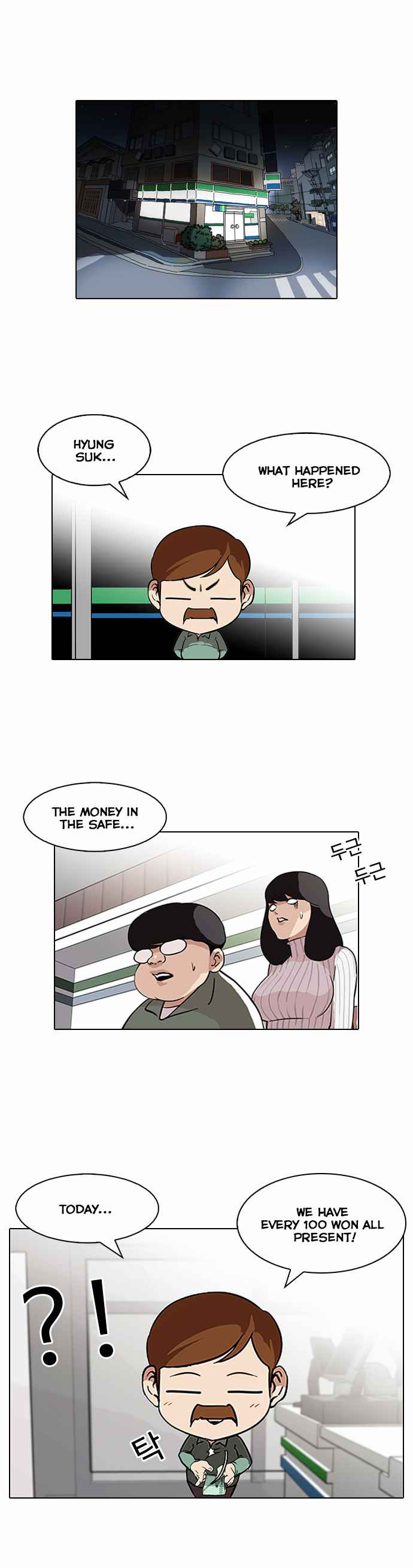 Lookism Ch.86