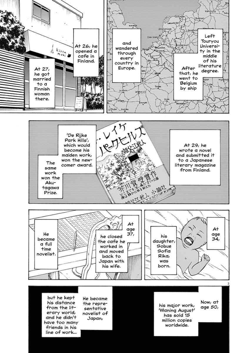 Hibiki - Shousetsuka ni Naru Houhou Vol.2 Ch.13