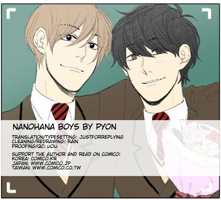 Nanohana Boys Ch.32
