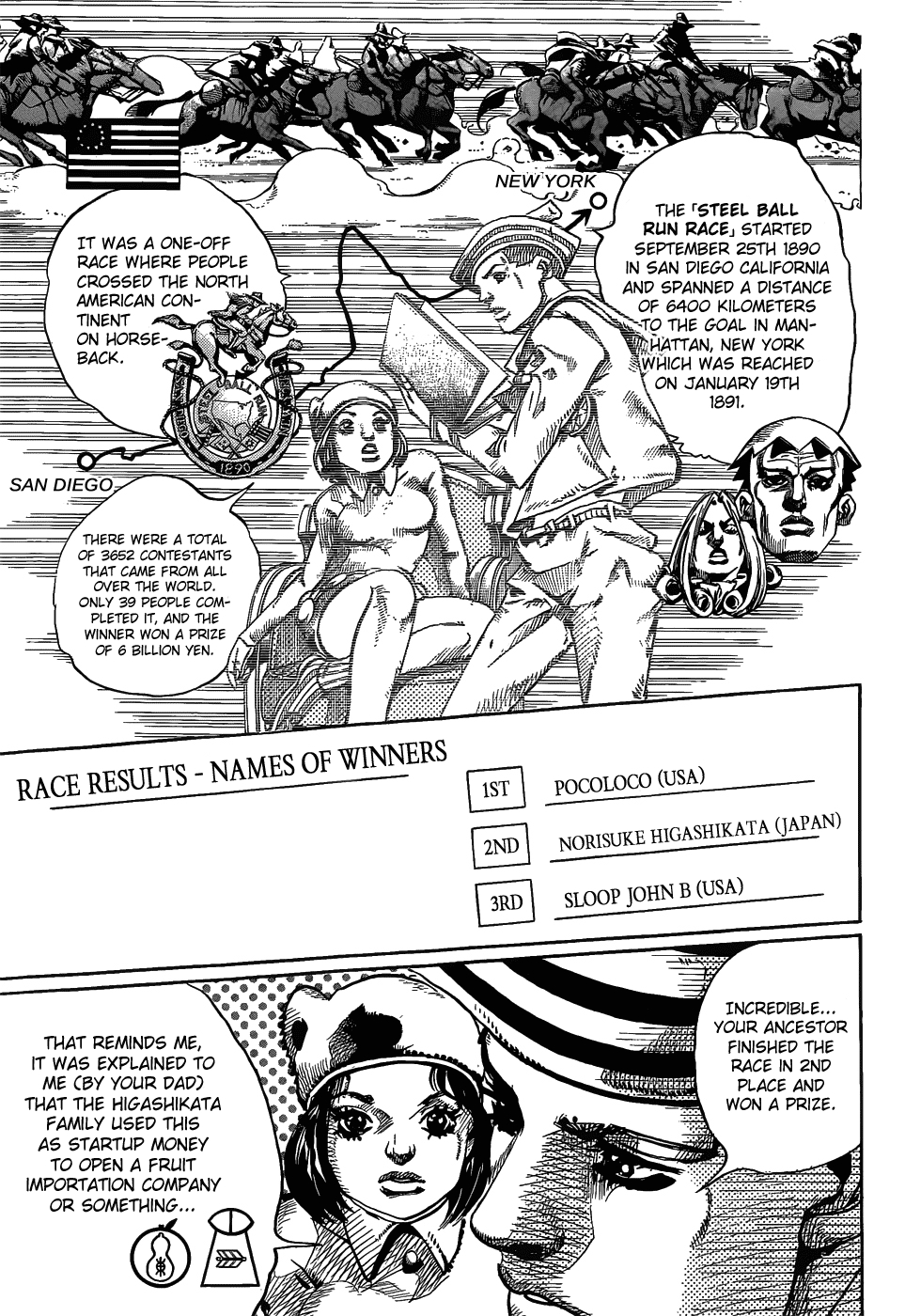 JoJo's Bizarre Adventure Part 8 JoJolion Vol. 3 Ch. 11 The Secret of the SBR Race Complete REcord