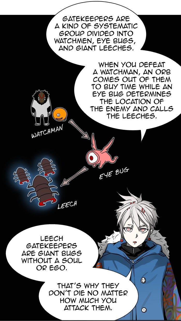 Tower of God 317