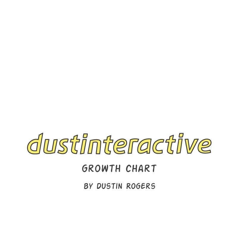 dustinteractive 58