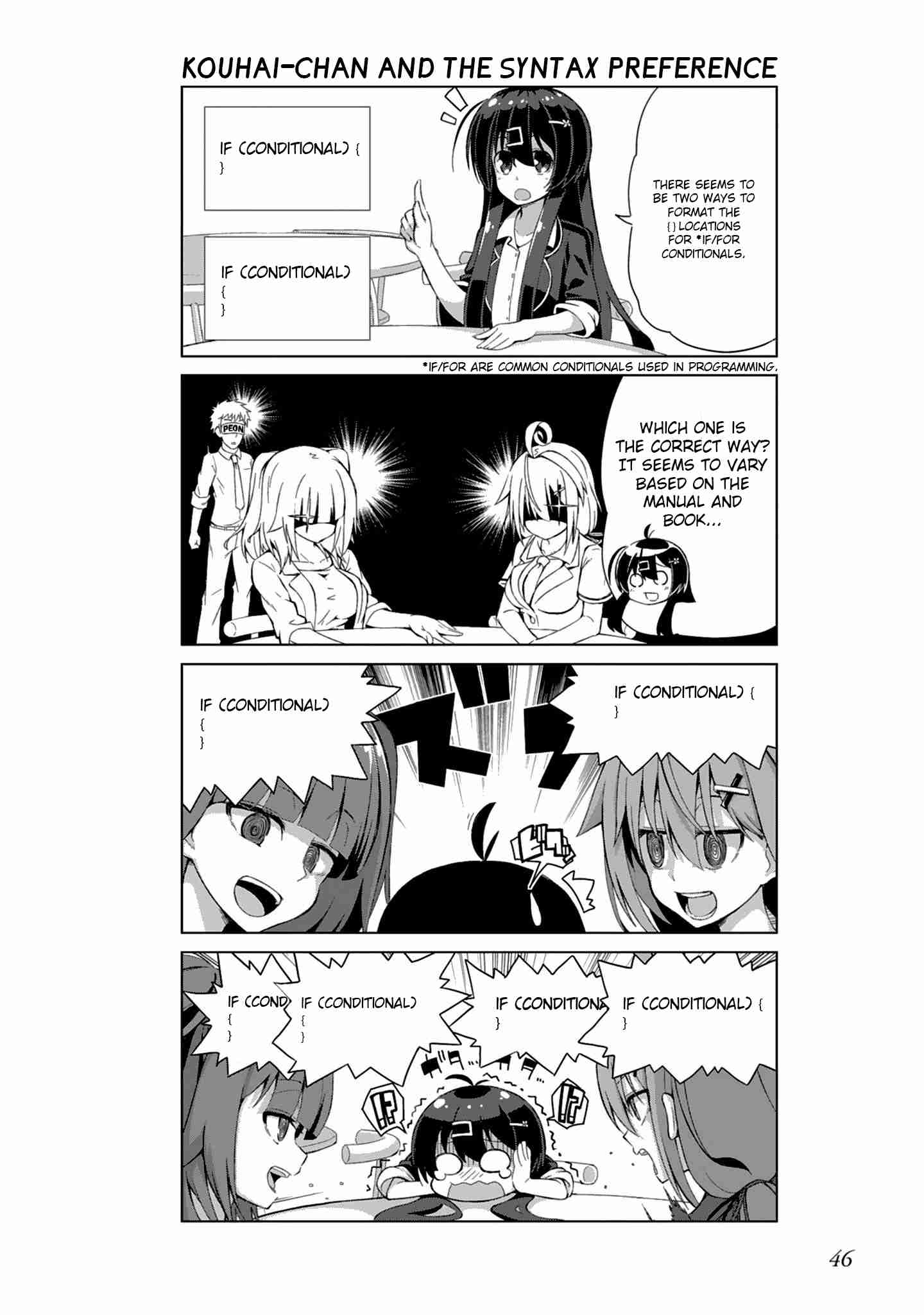 Ikinokore! Shachiku-chan Vol.1 Ch.5