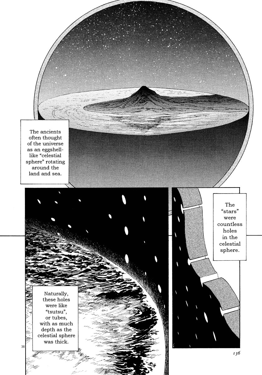 Munakata Kyouju Ikouroku vol.6 ch.18