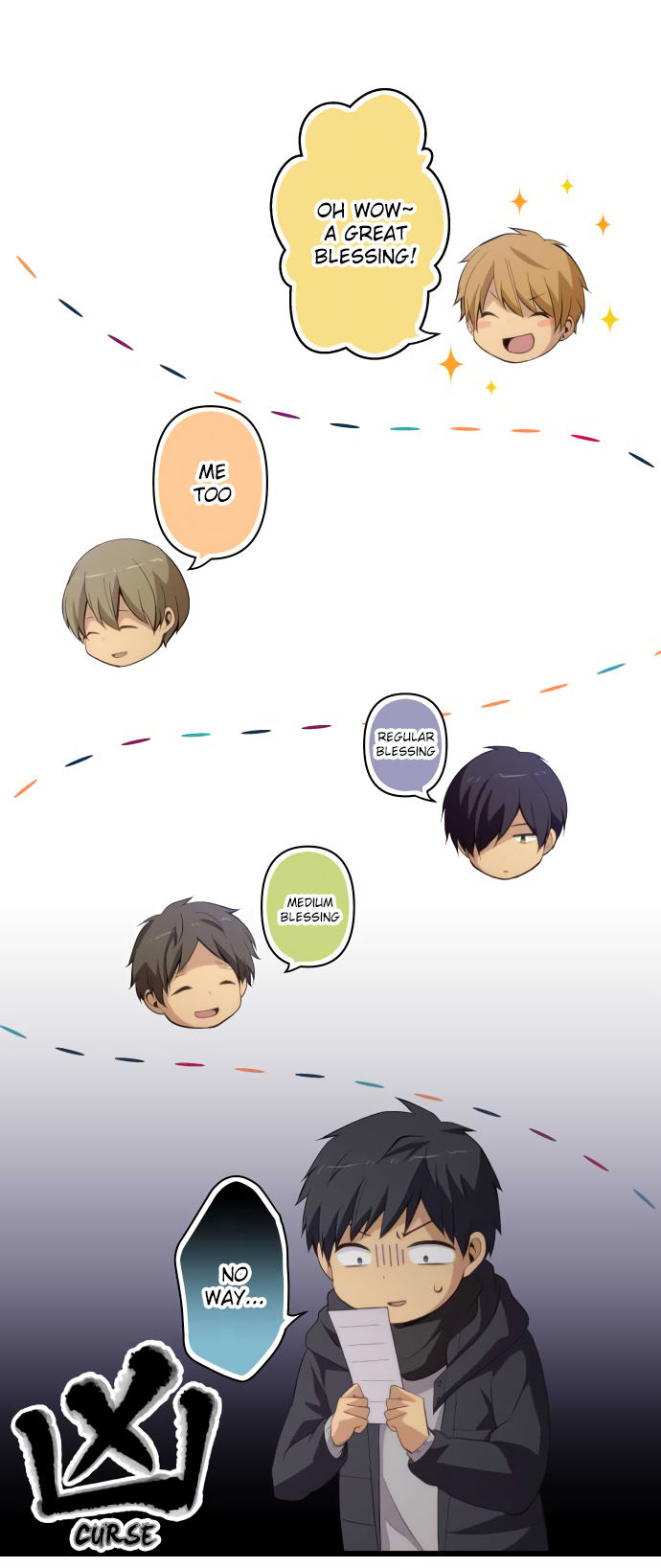 ReLIFE 202