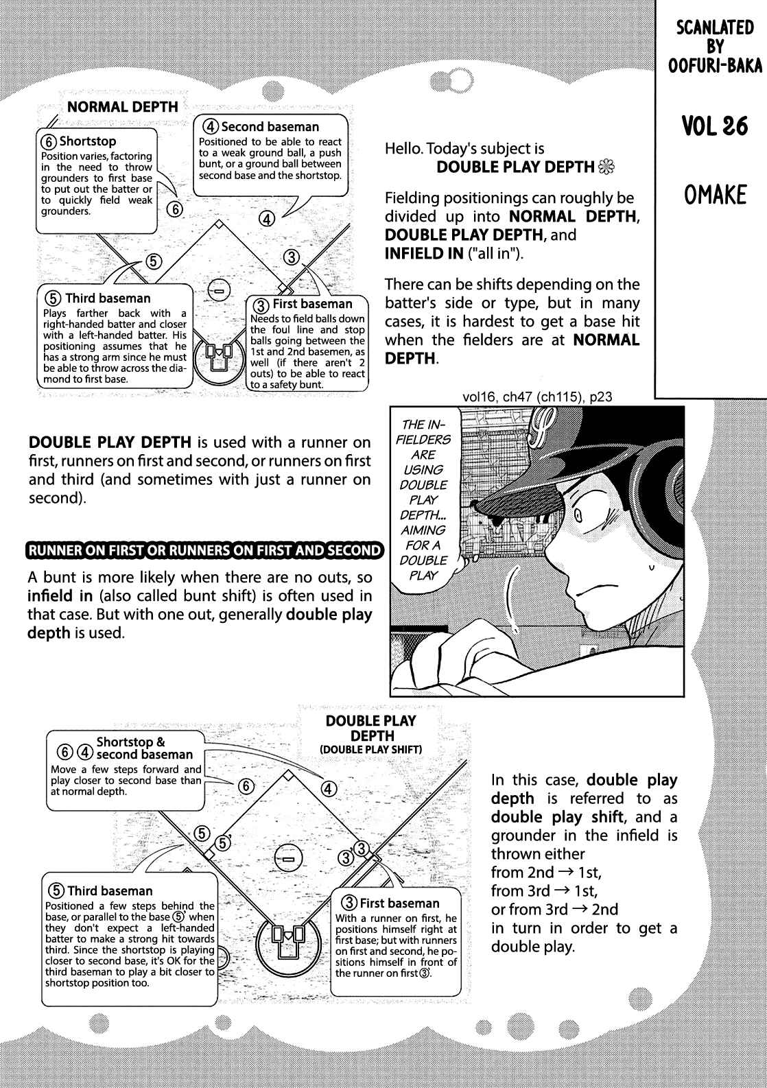 Ookiku Furikabutte Vol. 26 Ch. 120.5 Omake