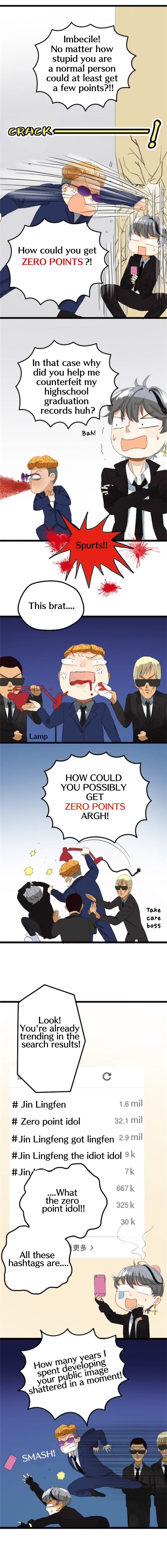 Zero Point Idol Ch.1